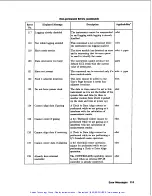 Preview for 186 page of HP 71600-90004 Operating Manual