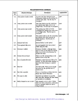 Preview for 188 page of HP 71600-90004 Operating Manual