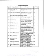 Preview for 192 page of HP 71600-90004 Operating Manual