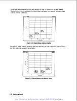 Preview for 197 page of HP 71600-90004 Operating Manual