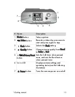 Предварительный просмотр 13 страницы HP 720 Series User Manual