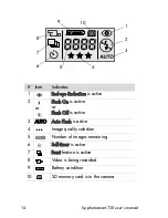 Предварительный просмотр 14 страницы HP 720 Series User Manual