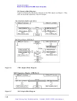 Preview for 35 page of HP 743 Series Technical Reference Manual For Oems