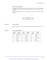 Предварительный просмотр 92 страницы HP 743 Series Technical Reference Manual For Oems