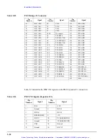 Предварительный просмотр 121 страницы HP 743 Series Technical Reference Manual For Oems