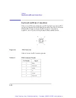 Предварительный просмотр 85 страницы HP 744 Owner'S Manual