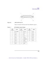 Предварительный просмотр 92 страницы HP 744 Owner'S Manual