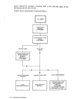 Preview for 16 page of HP 7470A Interfacing And Programming Manual