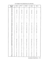 Preview for 219 page of HP 7470A Interfacing And Programming Manual