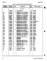 Предварительный просмотр 11 страницы HP 7470A Service Manual