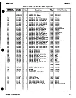 Предварительный просмотр 16 страницы HP 7470A Service Manual