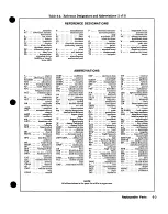 Preview for 69 page of HP 75000 SERIES C Service Manual