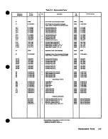 Preview for 71 page of HP 75000 SERIES C Service Manual