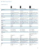 Предварительный просмотр 9 страницы HP 7506 Datasheet