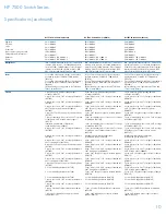 Предварительный просмотр 10 страницы HP 7506 Datasheet