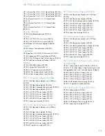 Предварительный просмотр 19 страницы HP 7506 Datasheet
