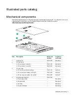 Preview for 5 page of HP 780019-S01 Maintenance And Service Manual