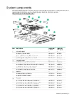 Preview for 8 page of HP 780019-S01 Maintenance And Service Manual