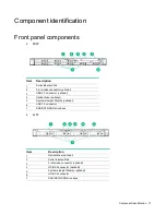 Preview for 71 page of HP 780019-S01 Maintenance And Service Manual