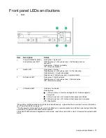 Preview for 72 page of HP 780019-S01 Maintenance And Service Manual