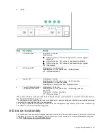 Preview for 73 page of HP 780019-S01 Maintenance And Service Manual