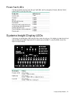 Preview for 74 page of HP 780019-S01 Maintenance And Service Manual