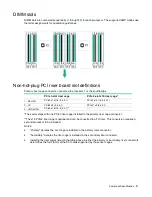 Preview for 81 page of HP 780019-S01 Maintenance And Service Manual