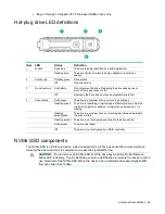 Preview for 83 page of HP 780019-S01 Maintenance And Service Manual