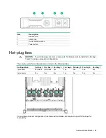 Preview for 84 page of HP 780019-S01 Maintenance And Service Manual