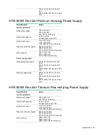 Preview for 96 page of HP 780019-S01 Maintenance And Service Manual