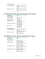 Preview for 97 page of HP 780019-S01 Maintenance And Service Manual