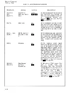 Preview for 56 page of HP 7942 Service Manual