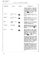 Preview for 58 page of HP 7942 Service Manual