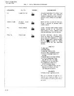 Preview for 60 page of HP 7942 Service Manual