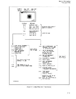 Preview for 82 page of HP 7942 Service Manual