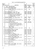 Preview for 118 page of HP 7942 Service Manual