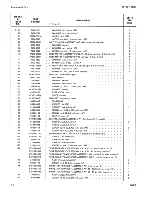 Preview for 36 page of HP 7970B Operating And Service Manual