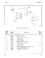 Preview for 52 page of HP 7970B Operating And Service Manual