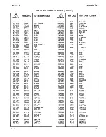 Preview for 95 page of HP 7970B Operating And Service Manual