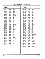 Preview for 96 page of HP 7970B Operating And Service Manual