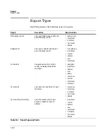 Preview for 416 page of HP 800 Series User Manual