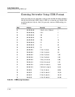 Preview for 438 page of HP 800 Series User Manual