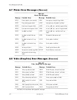 Preview for 100 page of HP 8000 - Elite Convertible Minitower PC Technical Reference Manual