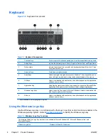 Предварительный просмотр 10 страницы HP 8000f - Elite Ultra-slim Desktop PC Hardware Reference Manual