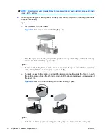 Предварительный просмотр 36 страницы HP 8000f - Elite Ultra-slim Desktop PC Hardware Reference Manual