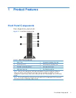 Preview for 11 page of HP 8000f - Elite Ultra-slim Desktop PC Maintenance And Service Manual