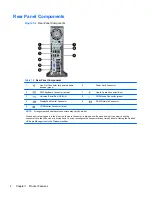 Preview for 12 page of HP 8000f - Elite Ultra-slim Desktop PC Maintenance And Service Manual