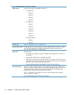 Preview for 22 page of HP 8000f - Elite Ultra-slim Desktop PC Maintenance And Service Manual