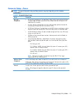 Preview for 25 page of HP 8000f - Elite Ultra-slim Desktop PC Maintenance And Service Manual