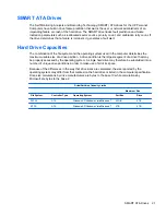 Preview for 31 page of HP 8000f - Elite Ultra-slim Desktop PC Maintenance And Service Manual